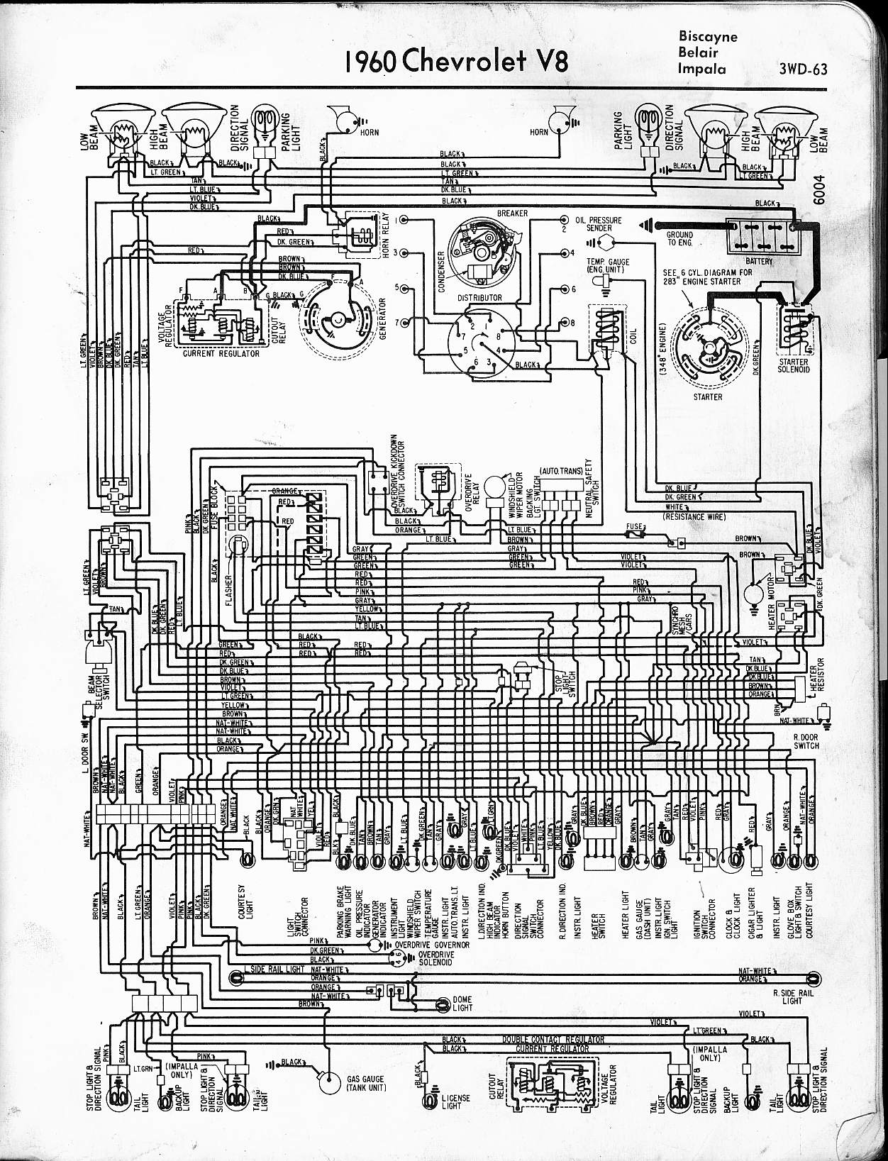 1982 Chevy Truck Wiring Harnes Wiring Diagram